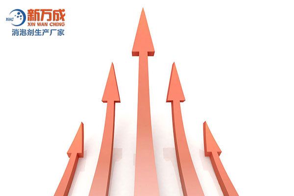 新萬(wàn)成BYK消泡劑